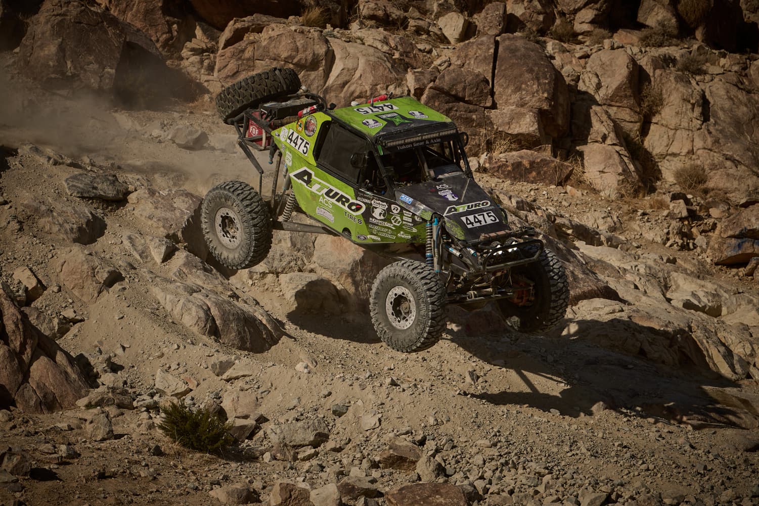 ATTURO TIRE CORP. EXPANDS OFF-ROAD RACER SUPPORT THROUGH NEW CONTINGENCY PROGRAM